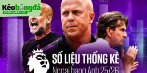 so-lieu-thong-ke-ngoai-hang-anh